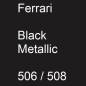 Preview: Ferrari, Black Metallic, 506 / 508.